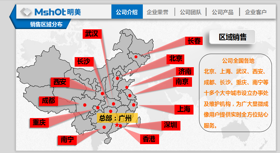 網(wǎng)絡(luò)營銷診斷會議